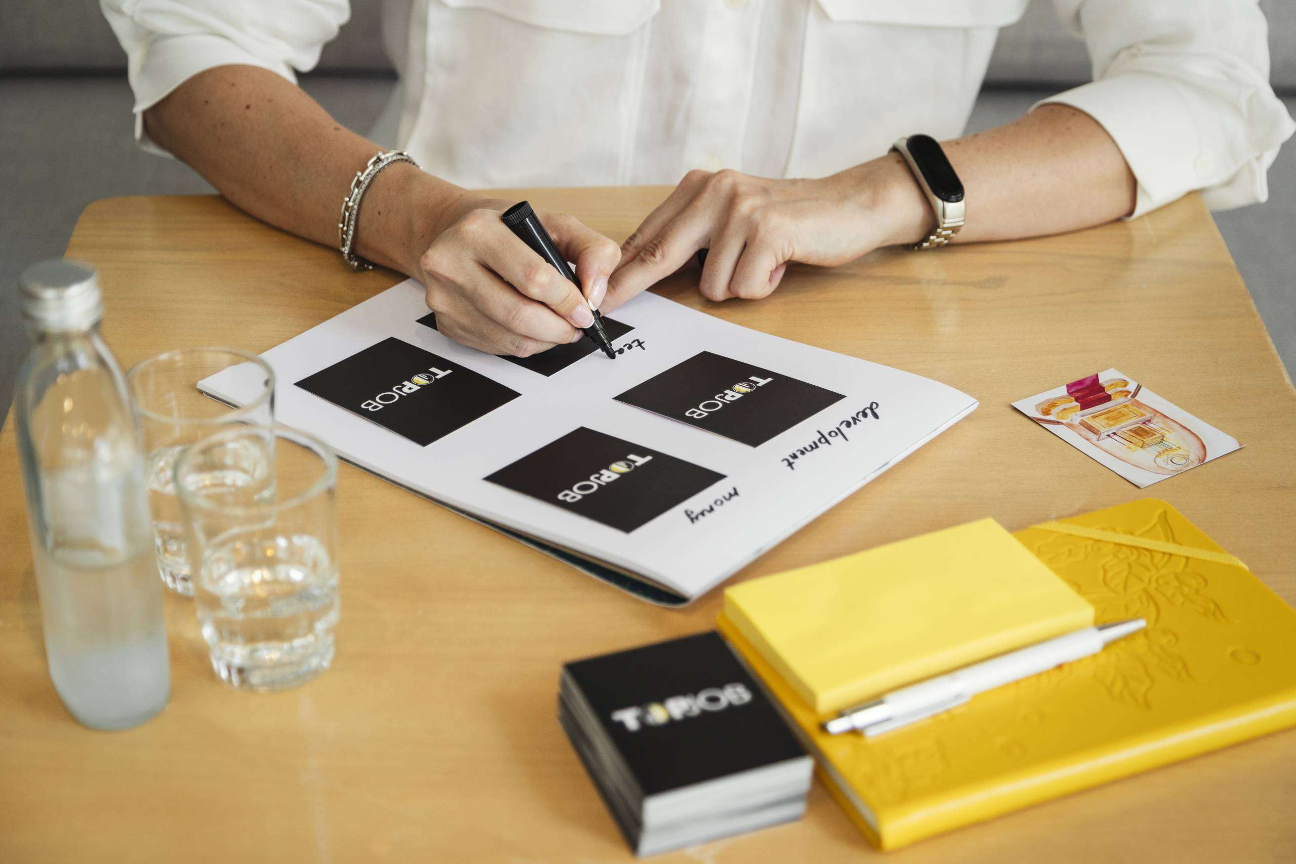 MBTI® Assessment
